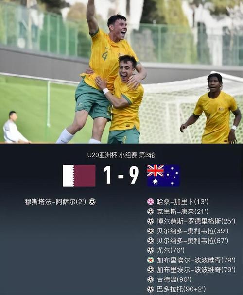 越南vs澳大利亚比分